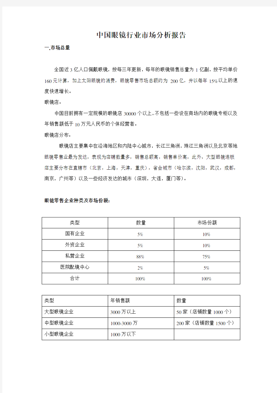 中国眼镜行业市场分析报告