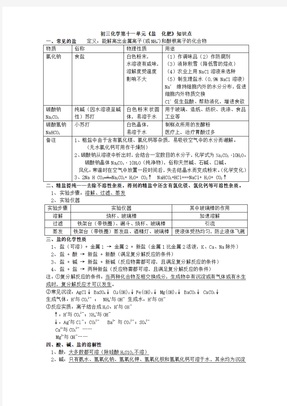 初三化学第十一单元《盐化肥》知识点