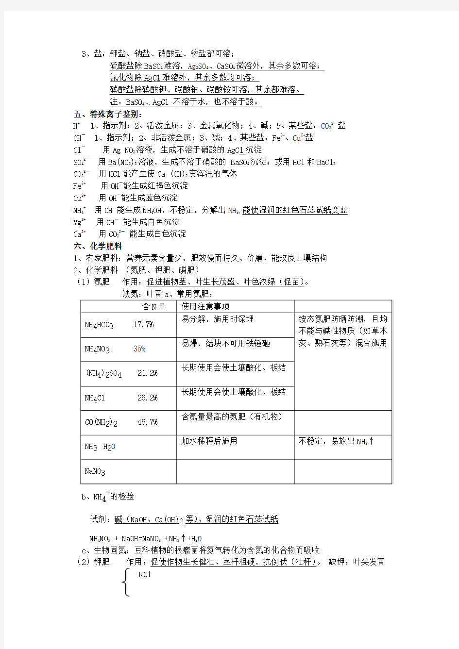 初三化学第十一单元《盐化肥》知识点