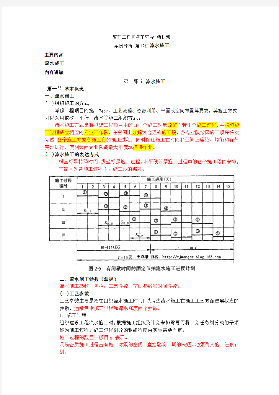 流水施工和网络图讲解