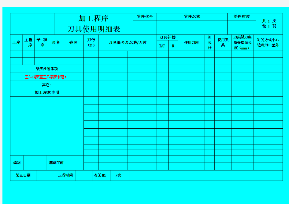 刀具明细样本