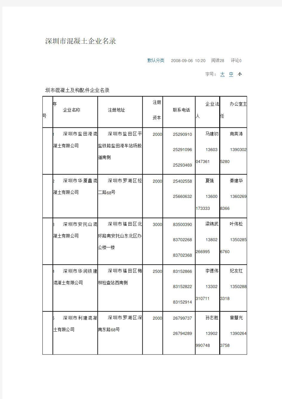 深圳市混凝土企业名录