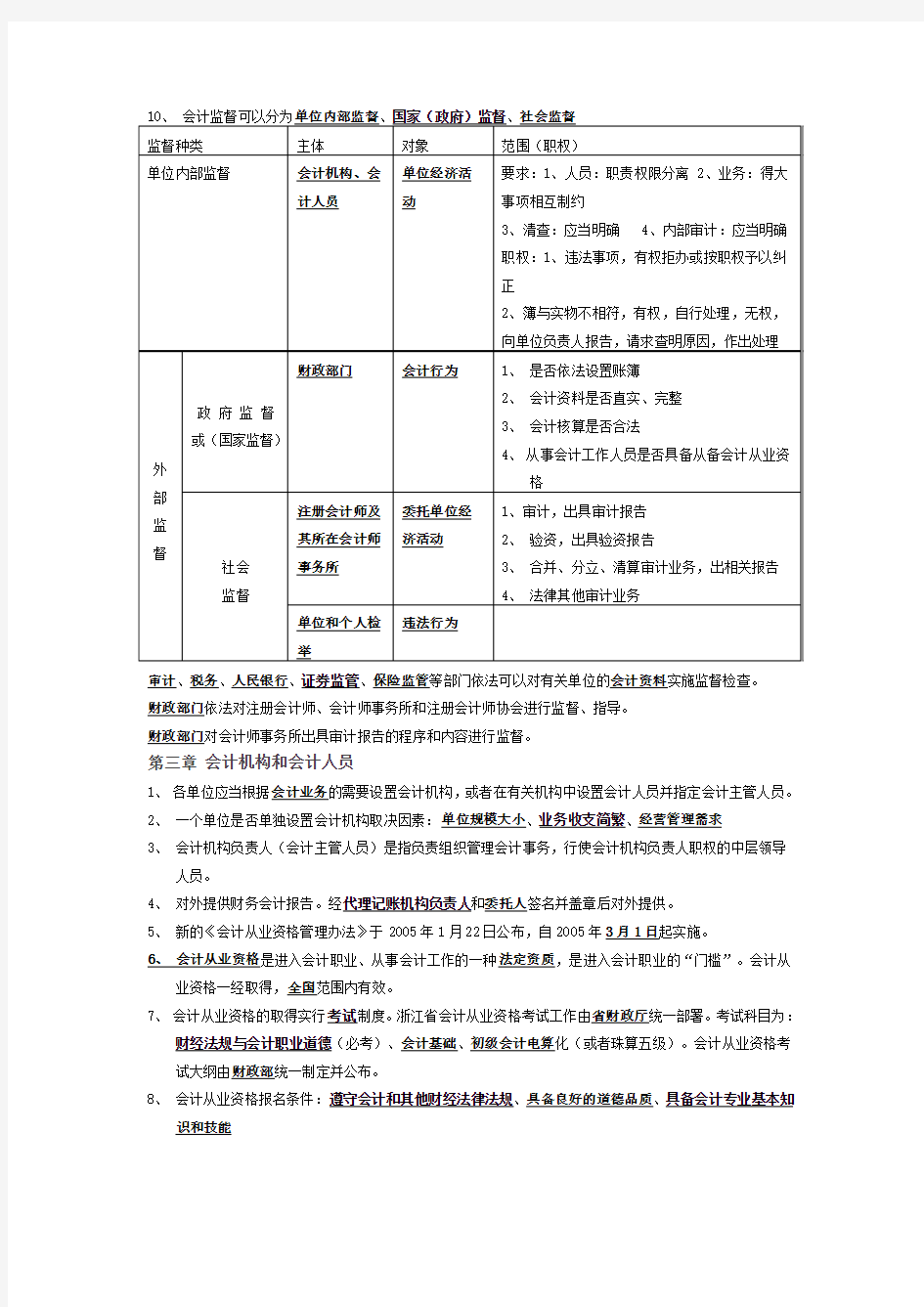 2013财经法规重点中的重点