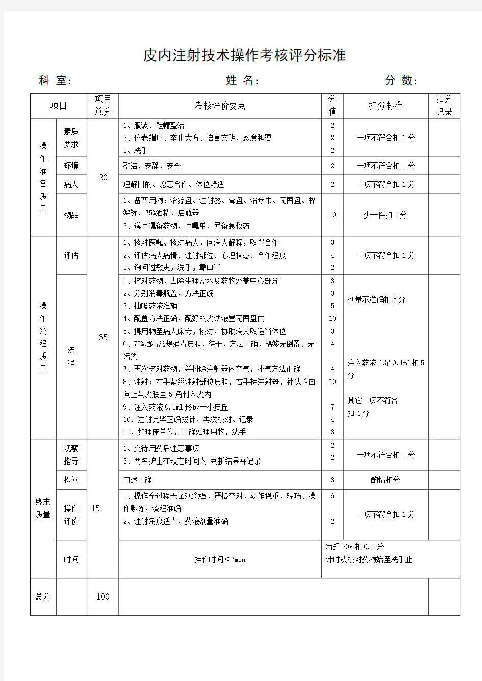 皮内注射技术操作考核评分标准