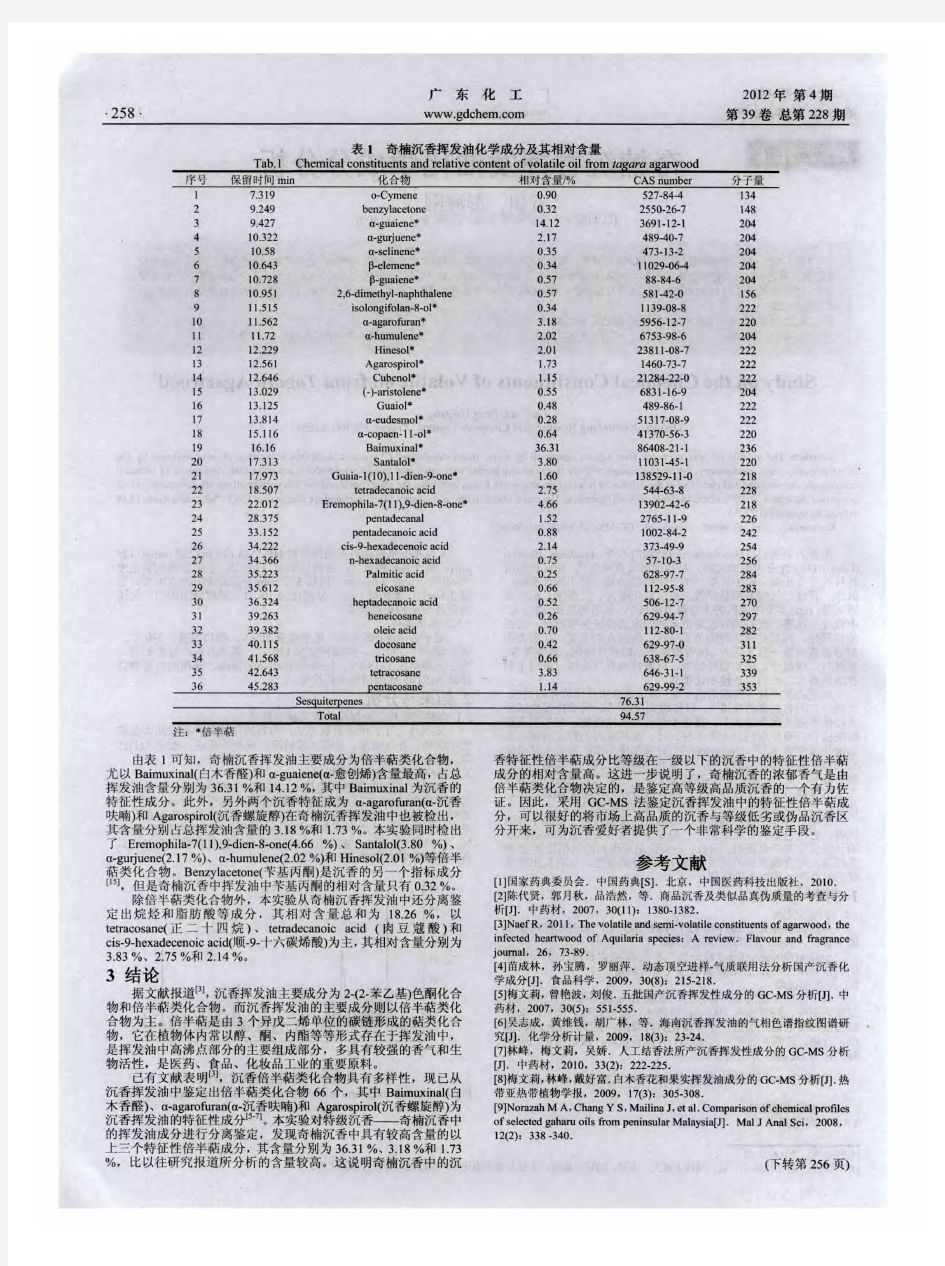 奇楠沉香挥发油化学成分分析