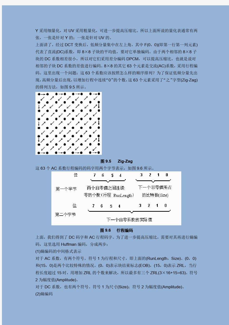 JPEG编码原理详解