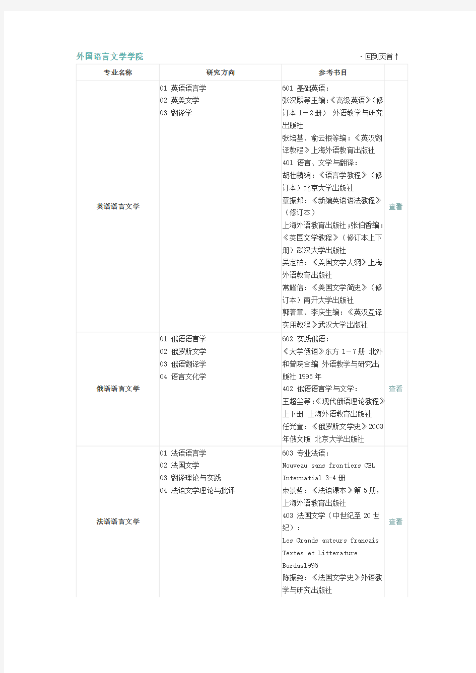 武汉大学考研参考书目