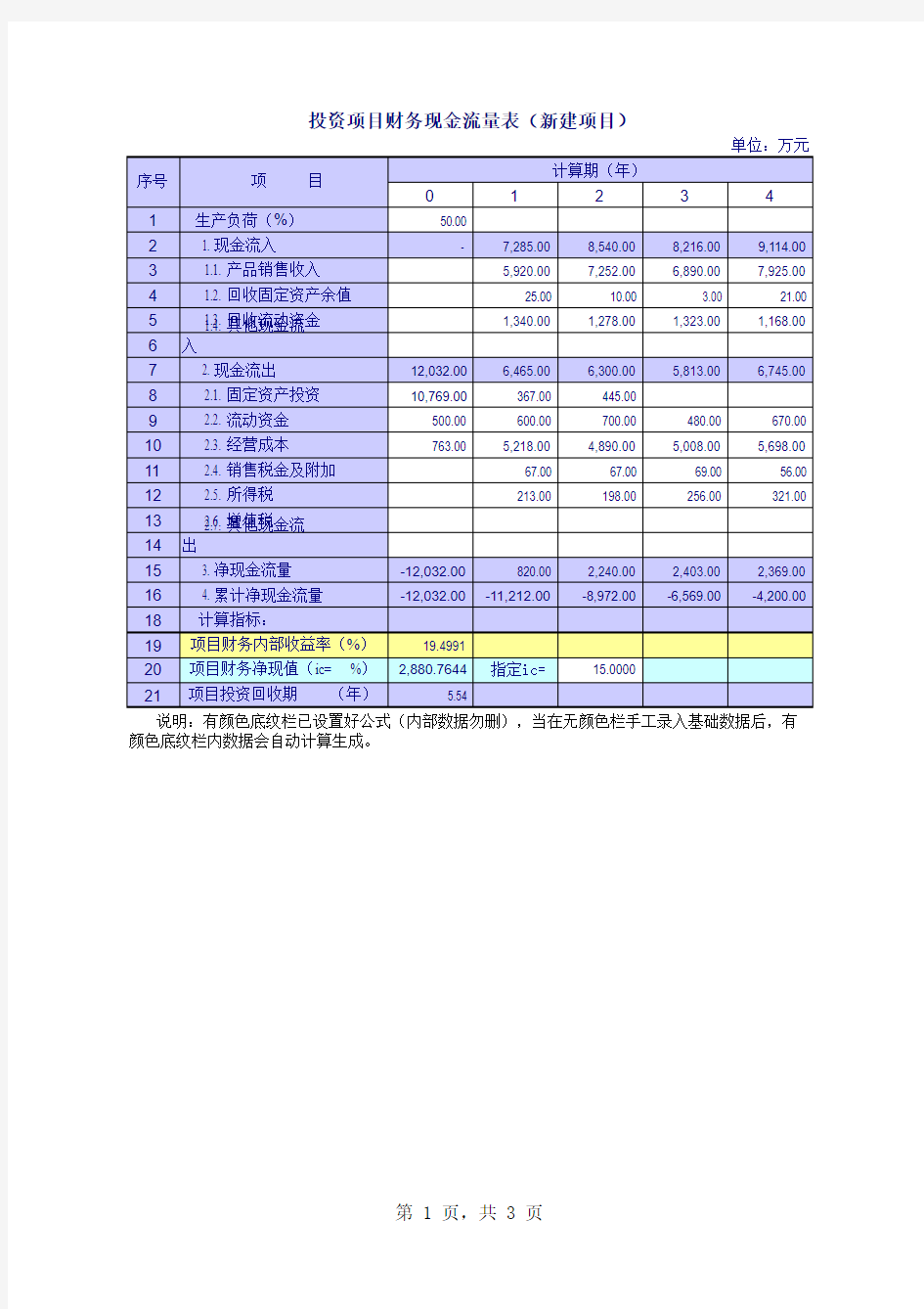 用Excel和现金流量表计算投资项目财务指标