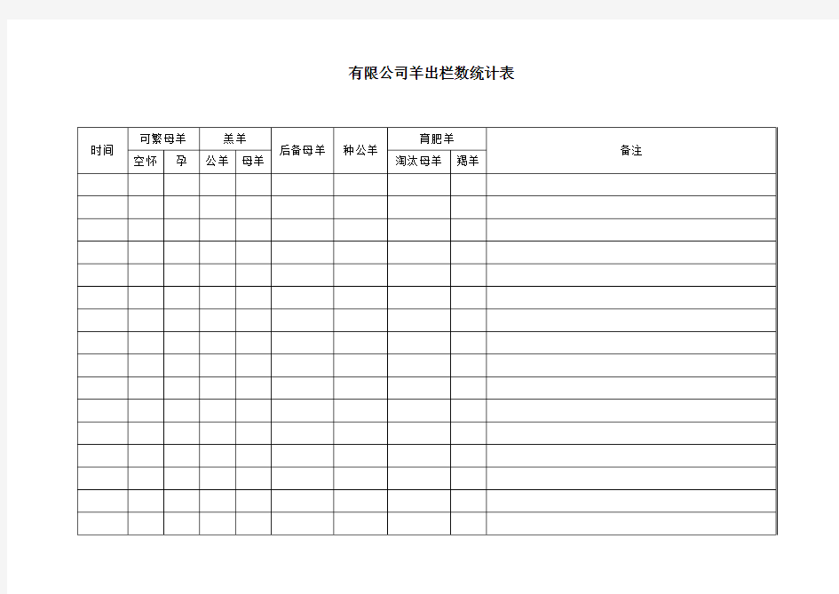 养殖场羊出栏数统计表