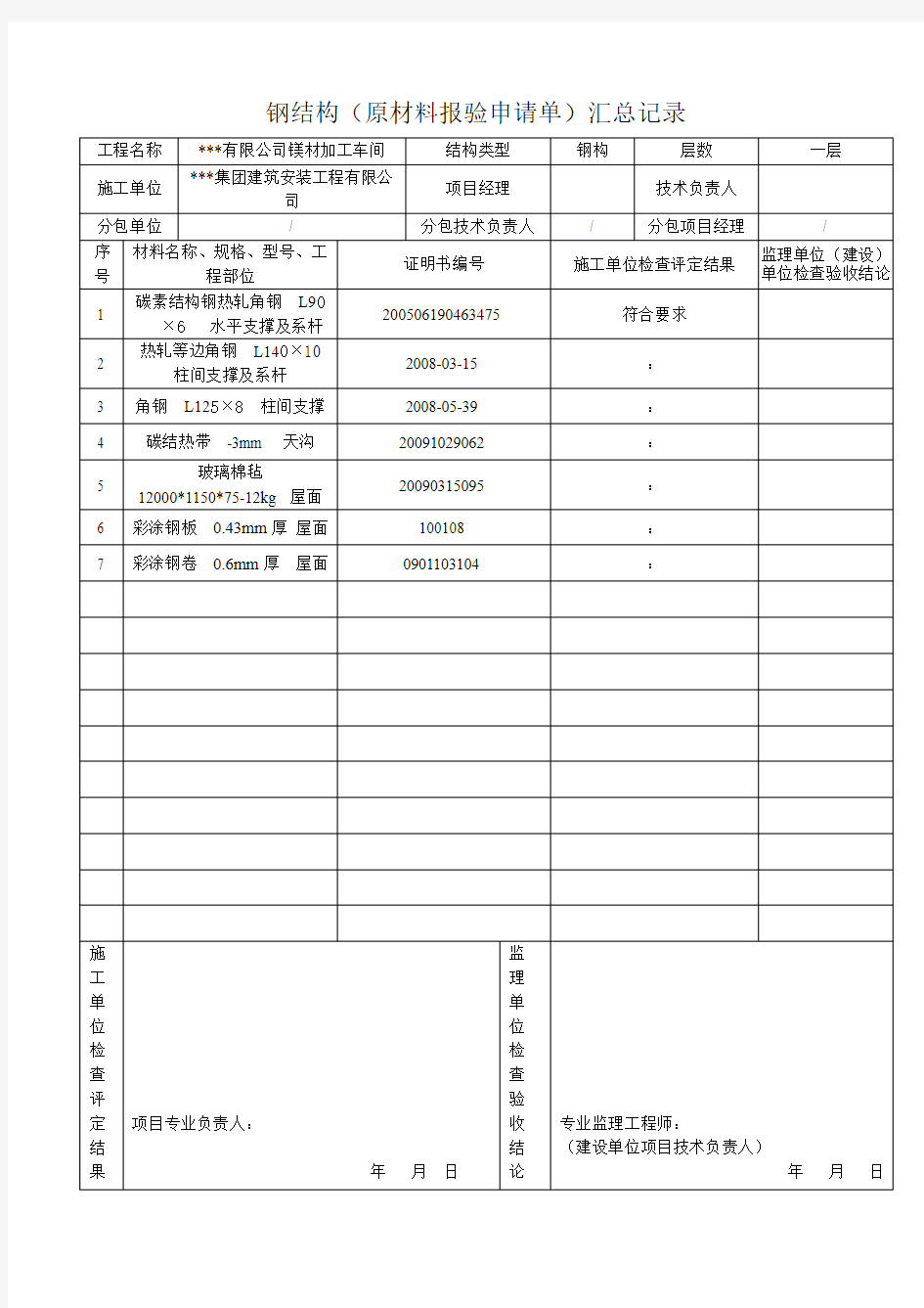 钢结构材料汇总表