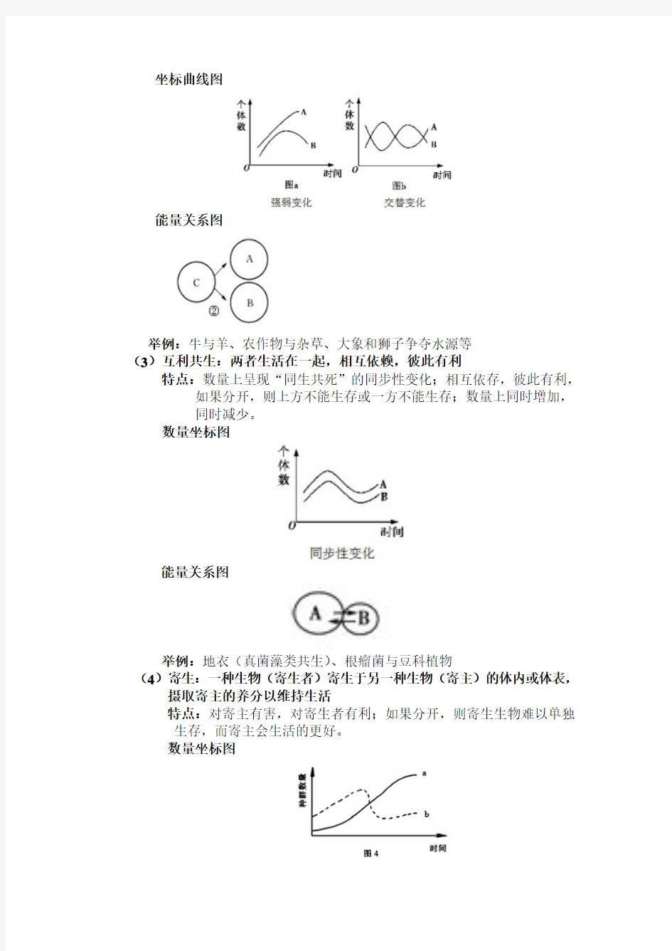 群落结构和群落演替知识点