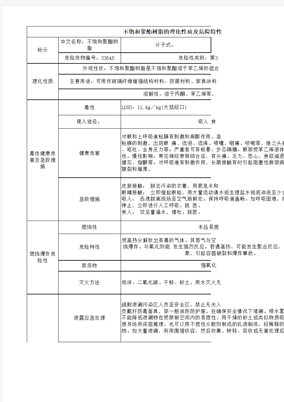 不饱和聚酯树脂的理化性质及危险特性表