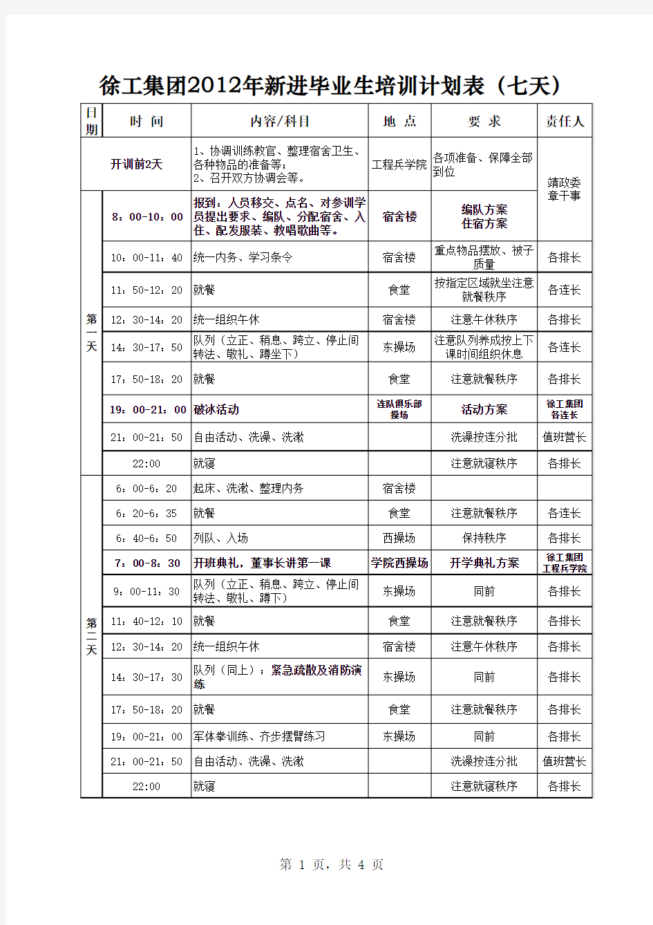 徐工集团2012年新进毕业生入职培训计划表