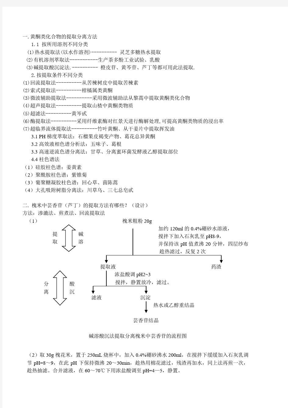 黄酮类化合物的提取分离方法