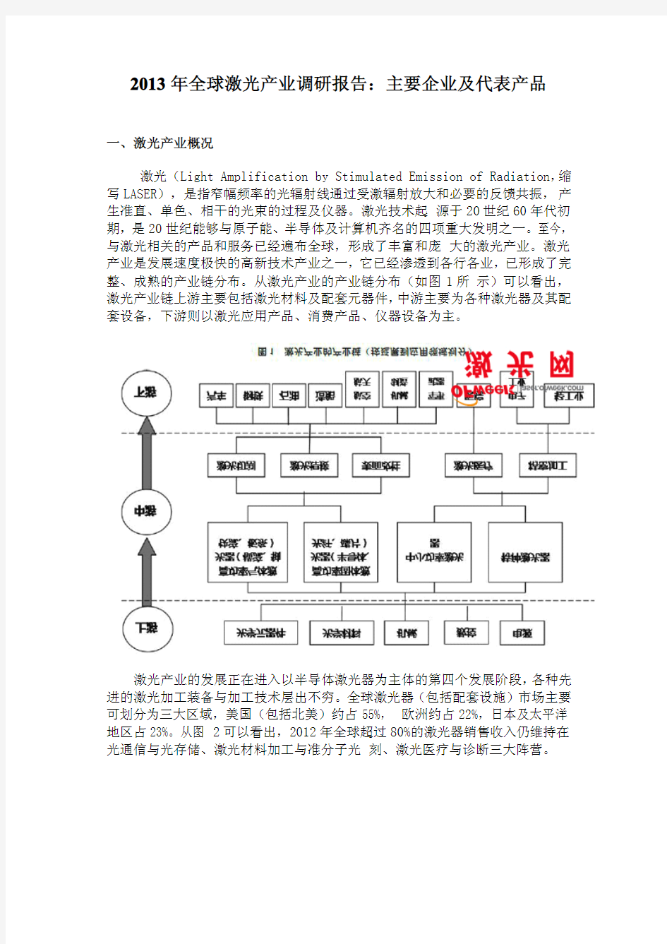 2013年全球激光产业调研报告：主要企业及代表产品