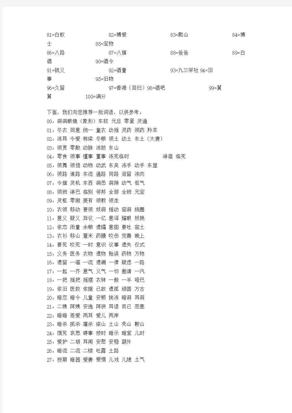 数字谐音 号码 记忆