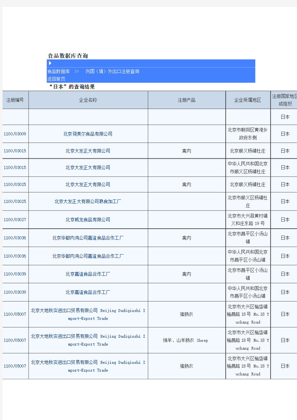 对日本注册的食品工厂名单