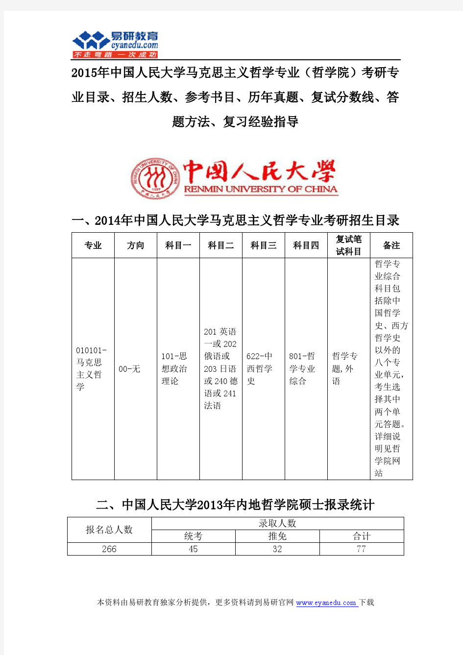 2015中国人民大学马克思主义哲学专业(哲学院)考研专业目录招生人数参考书目历年真题复试分数线答题方法