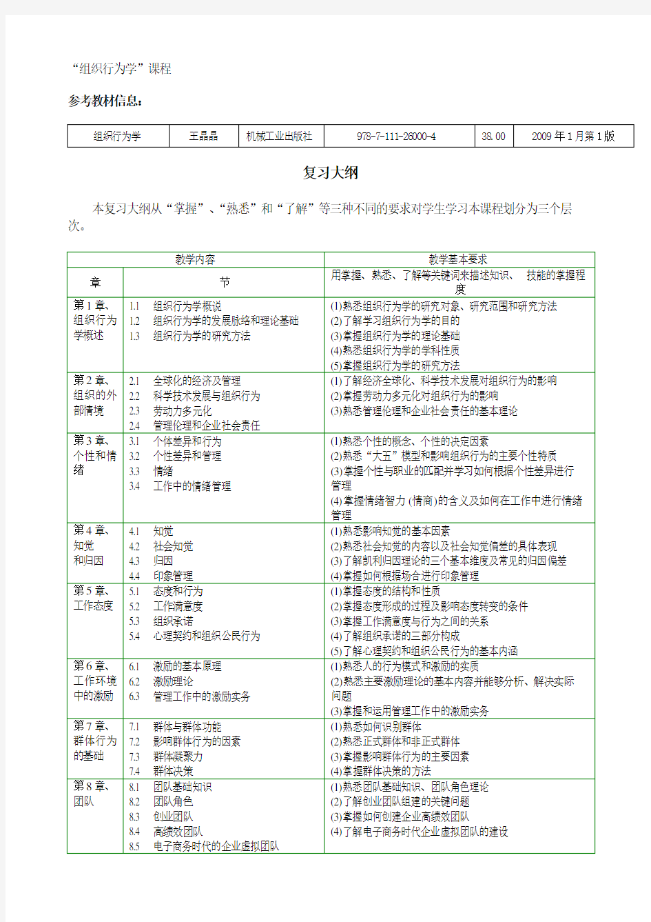 《组织行为学》期末复习资料111025