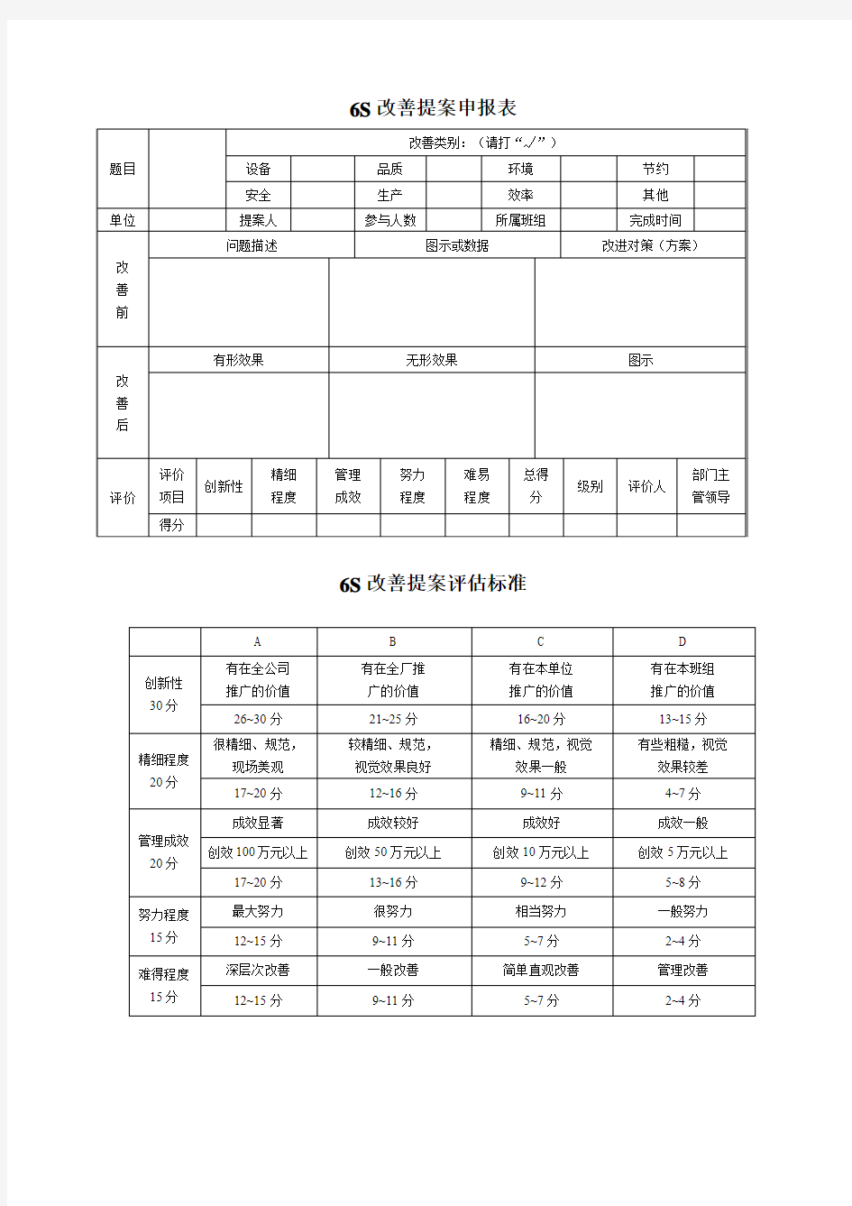 6S改善提案申报表