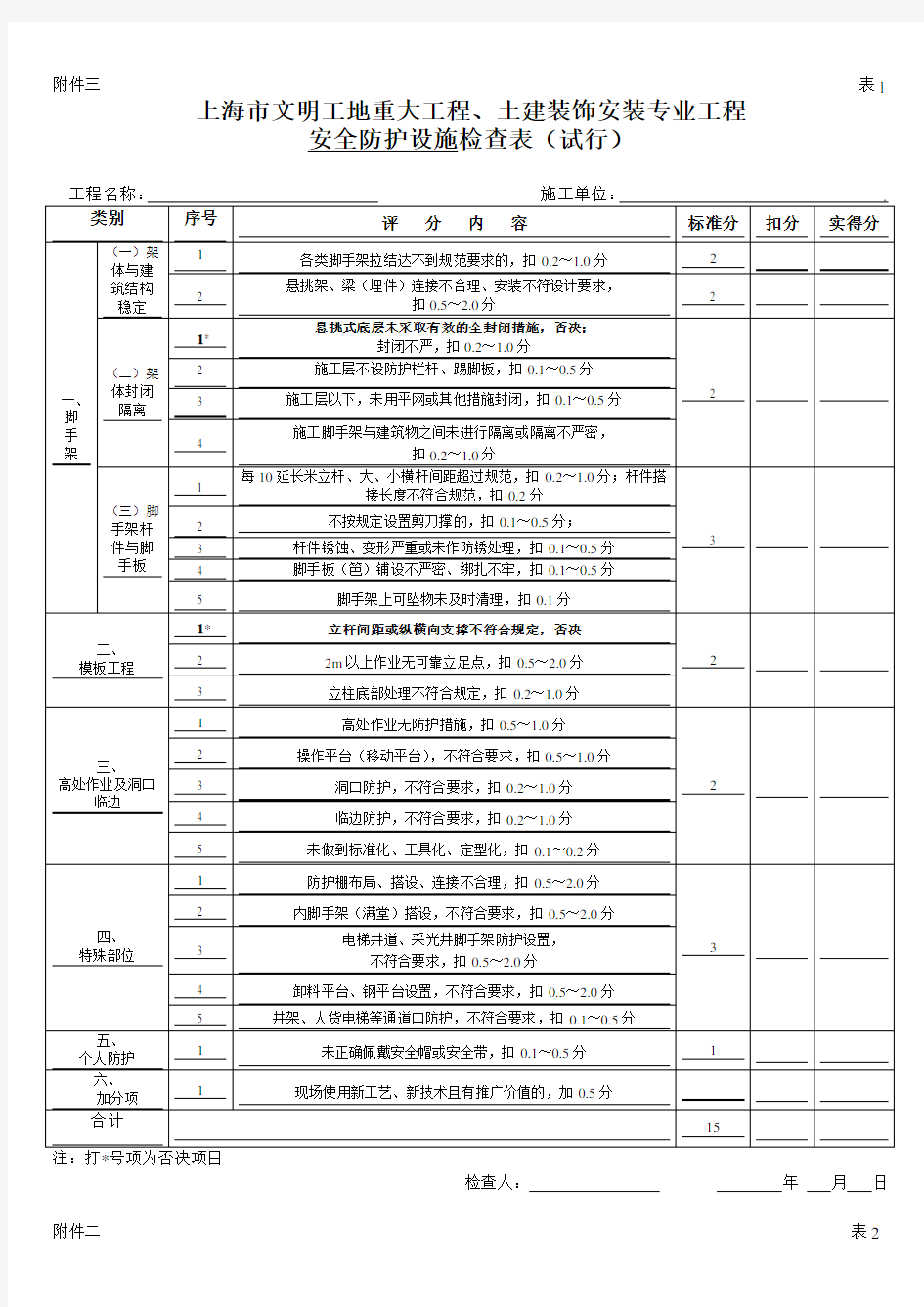 上海市文明工地检查评分表(新版)