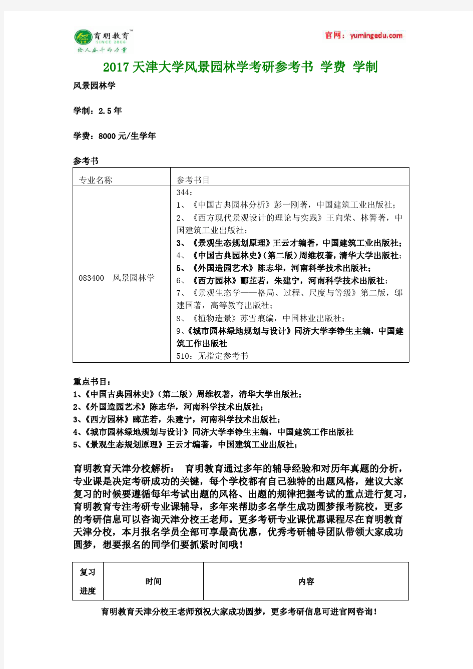 2017天津大学风景园林学考研参考书 学费 学制