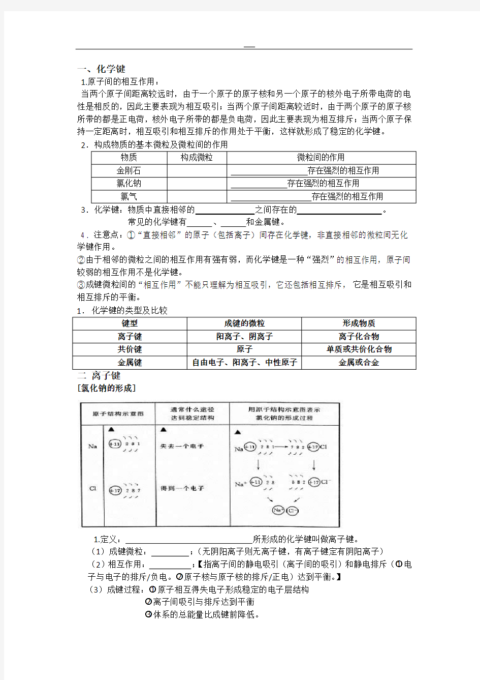 原子间相互作用和离子键1