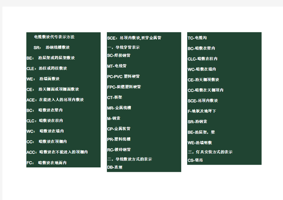 电缆敷设代号表示方法