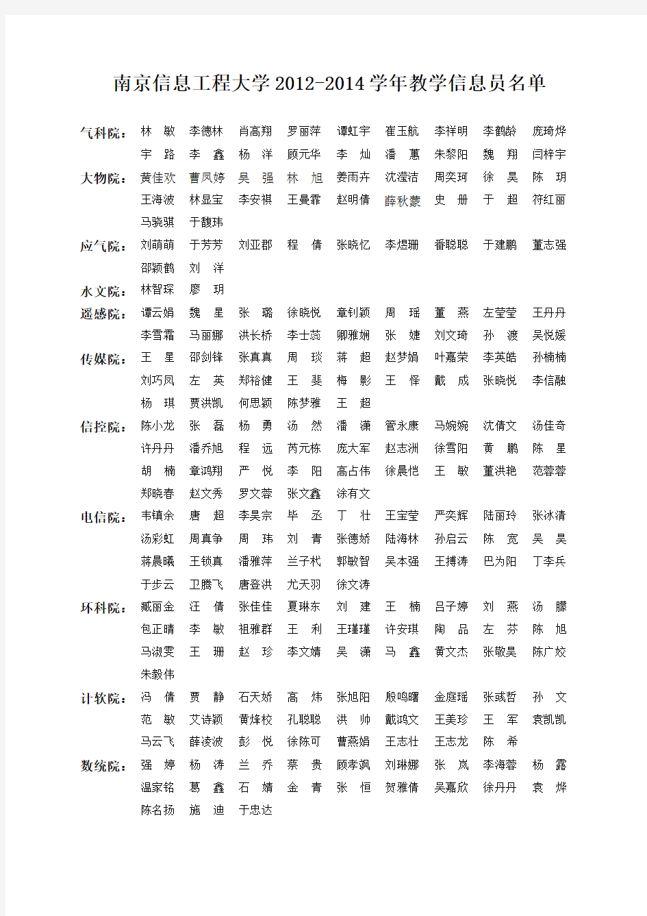 南京信息工程大学2012-2014学年教学信息员名单