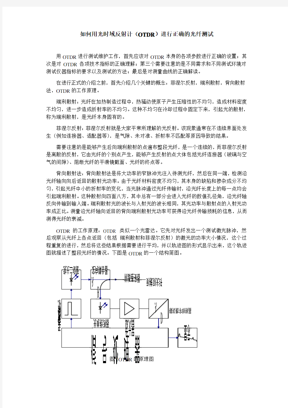 如何用光时域反射计(OTDR)进行正确的光纤测试