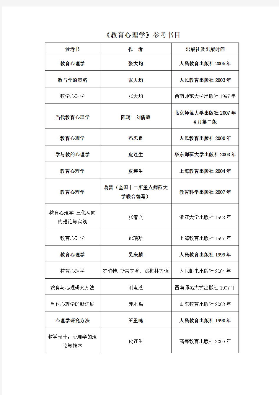 教育心理学参考书目