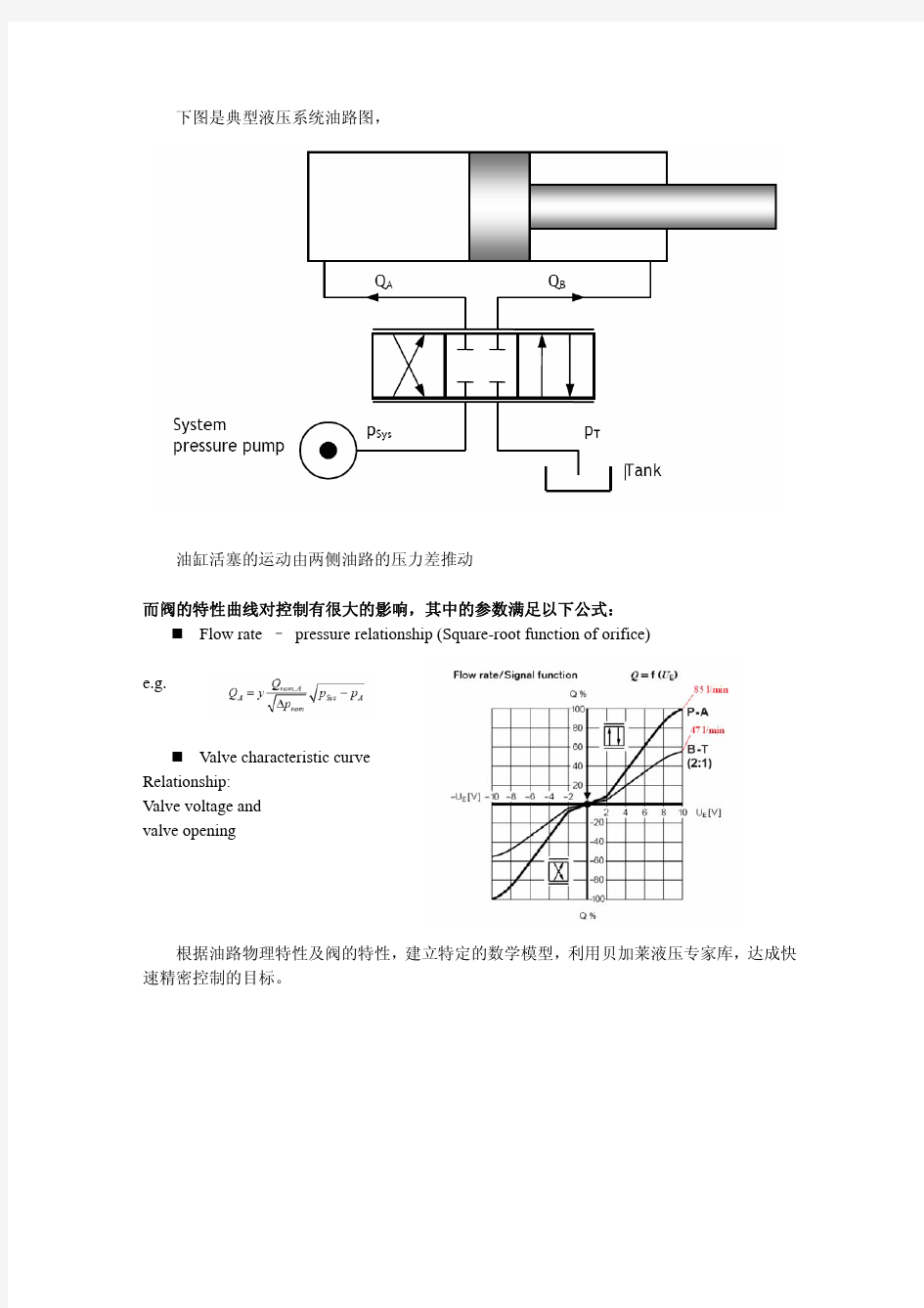 贝加莱高精度液压伺服同步控制系统