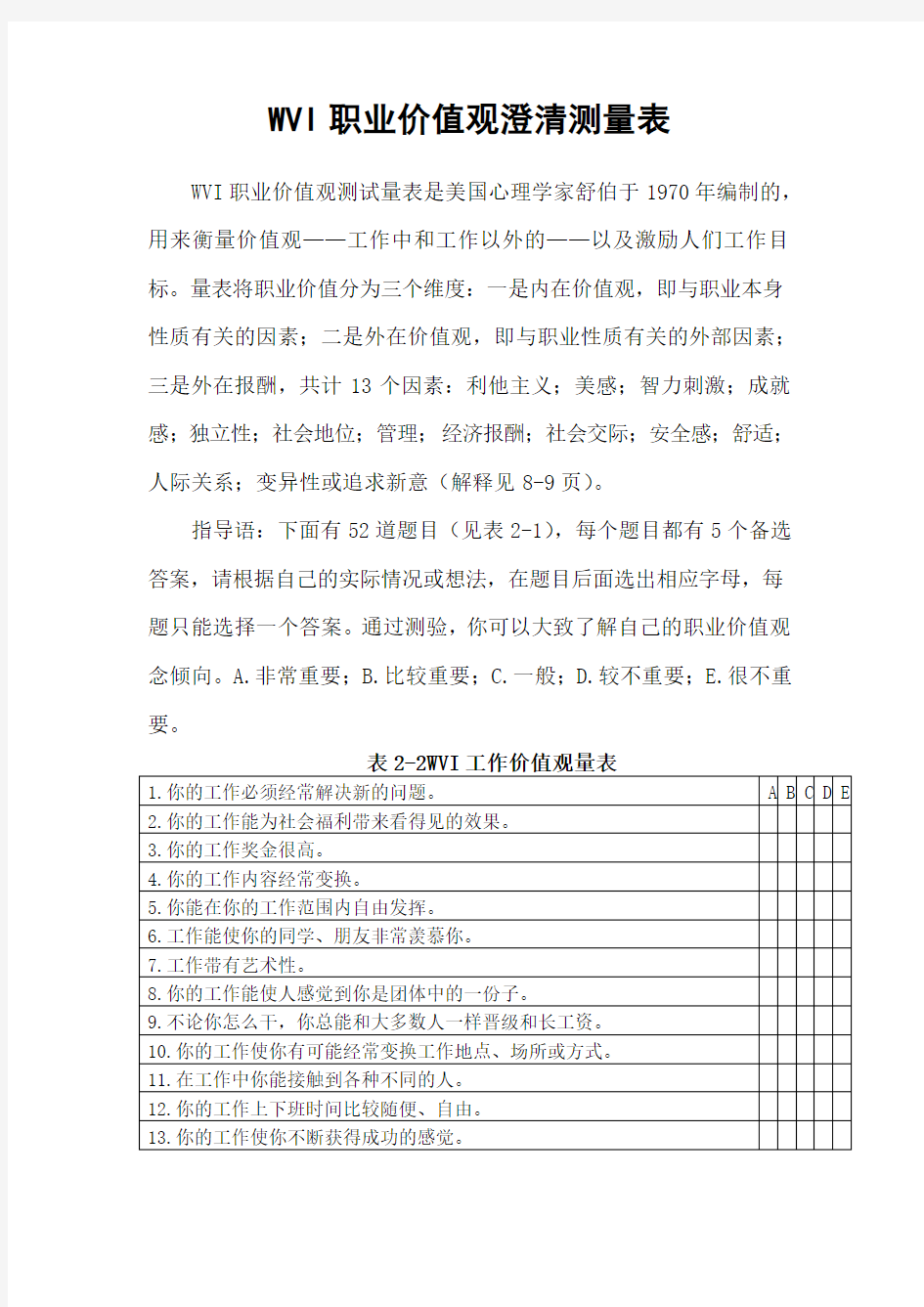 WVI职业价值观澄清测量表