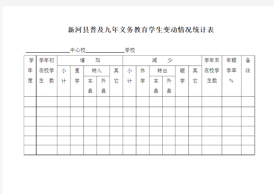 新河县普及九年义务教育学生变动情况统计表