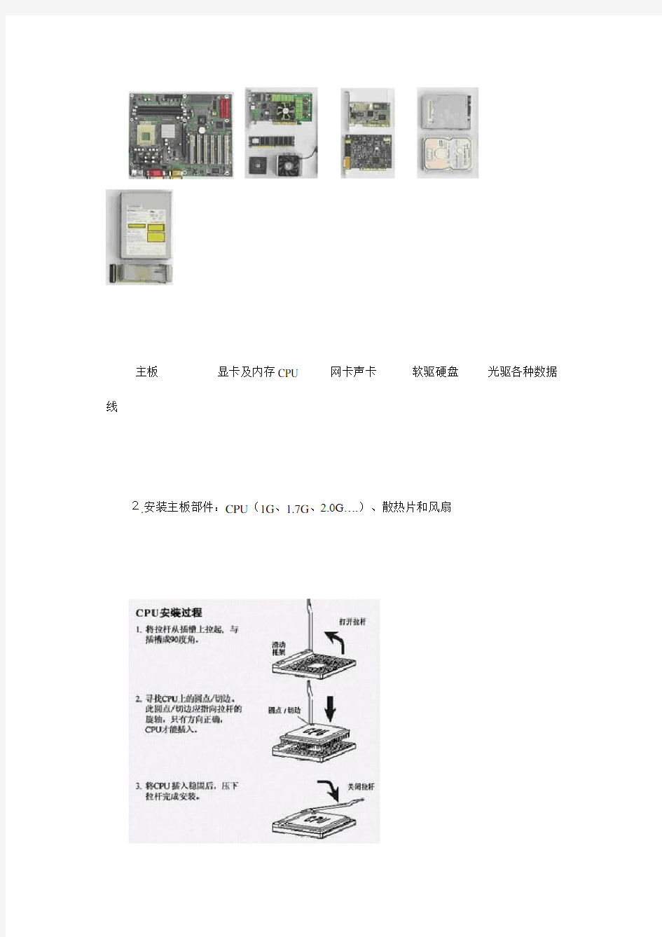 电脑硬件安装过程全图解)