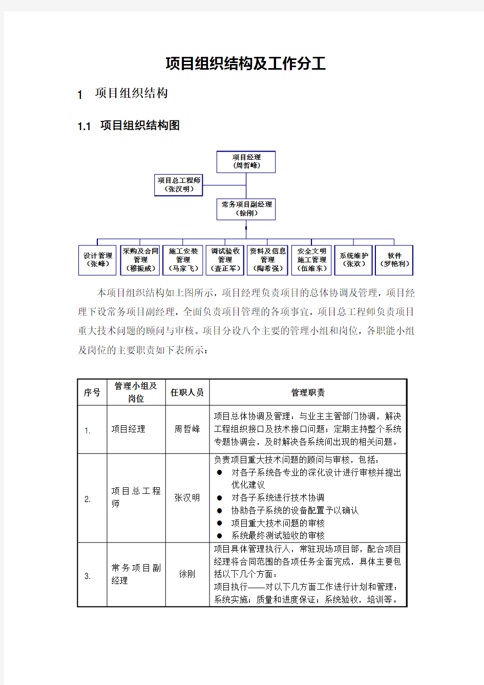 项目组织结构及工作分工