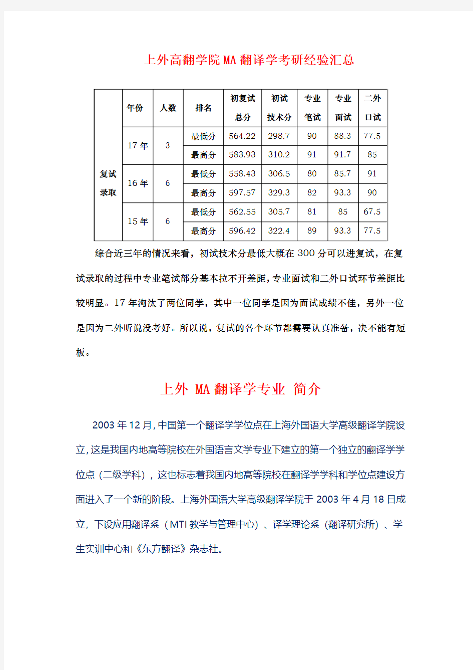 上外高翻学院MA翻译学考研经验汇总