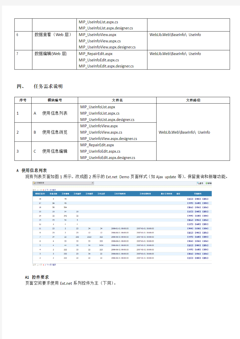 开发注意事项