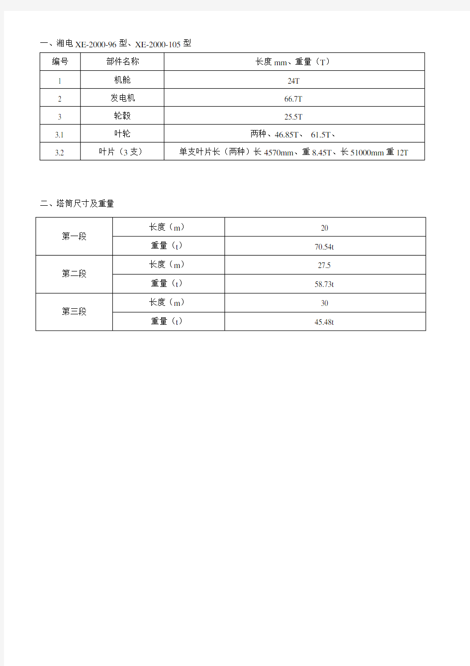 湘电风机尺寸及重量