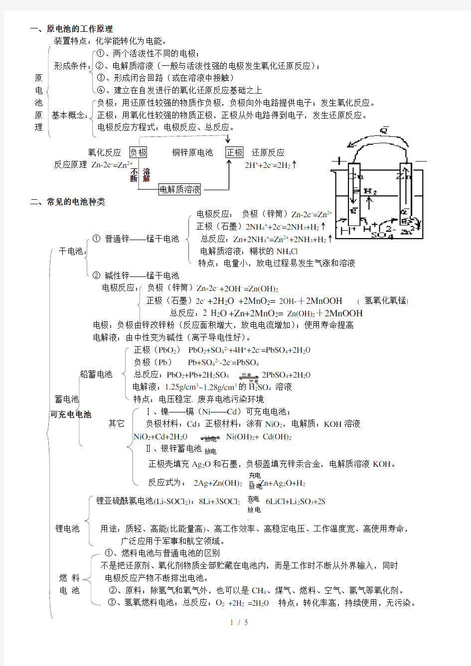 高考电化学专题复习知识点总结完美版资料