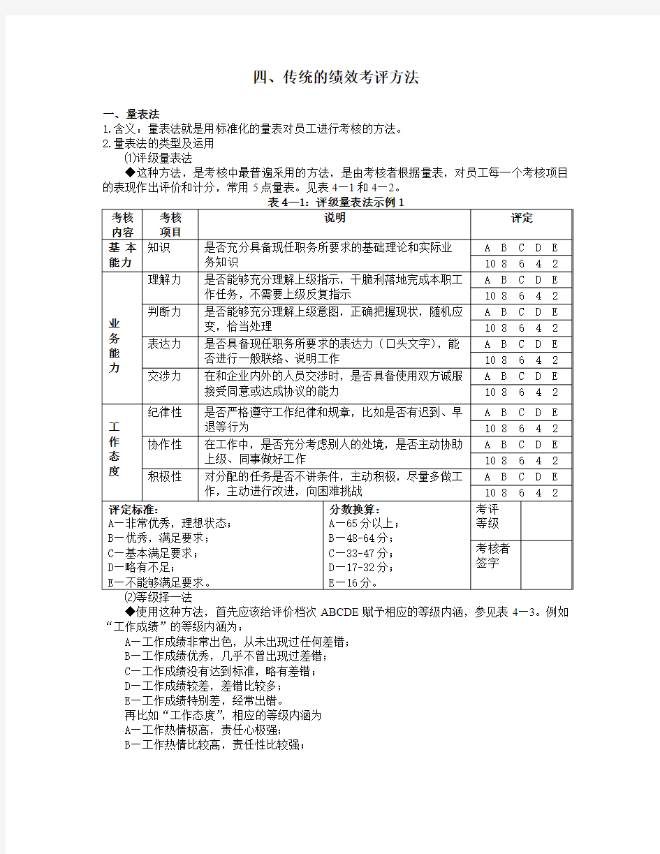 绩效新考评的常用方法