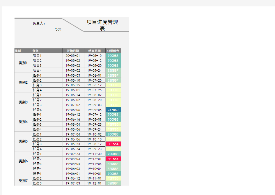 项目进度管理表模板EXCEL表甘特图