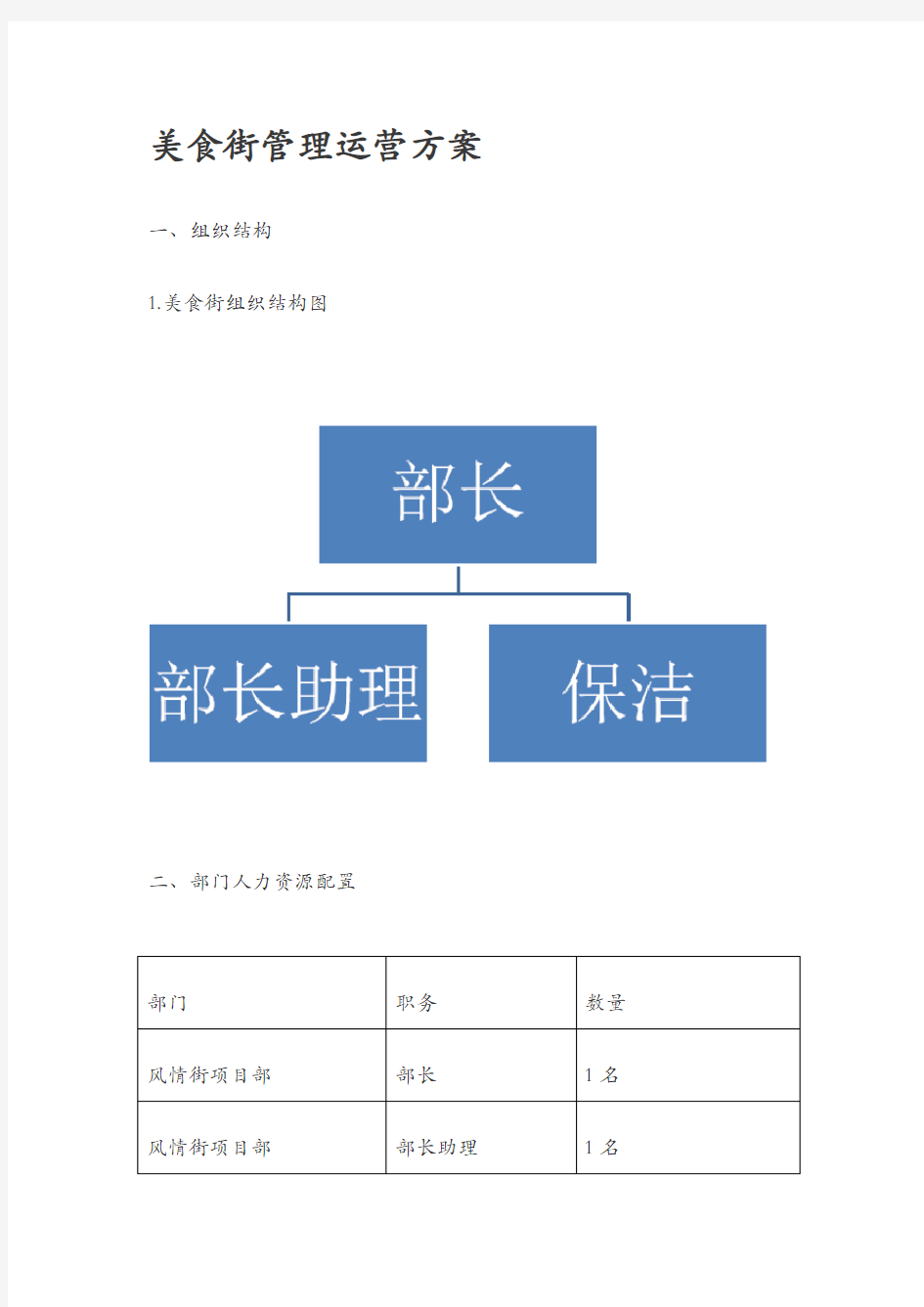 美食街管理运营方案