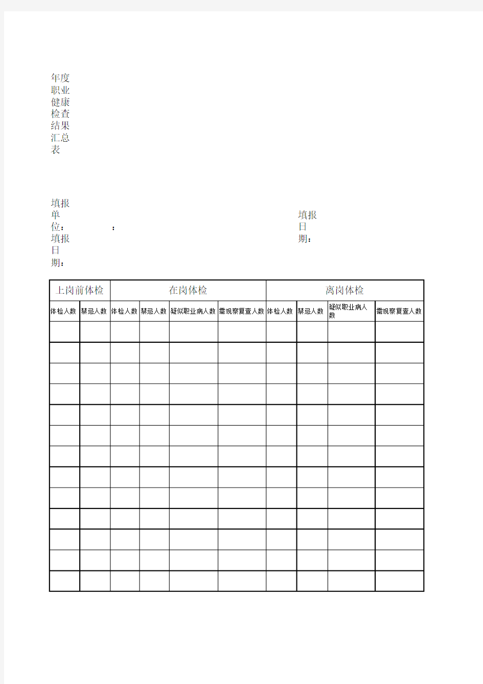 职业健康体检汇总表