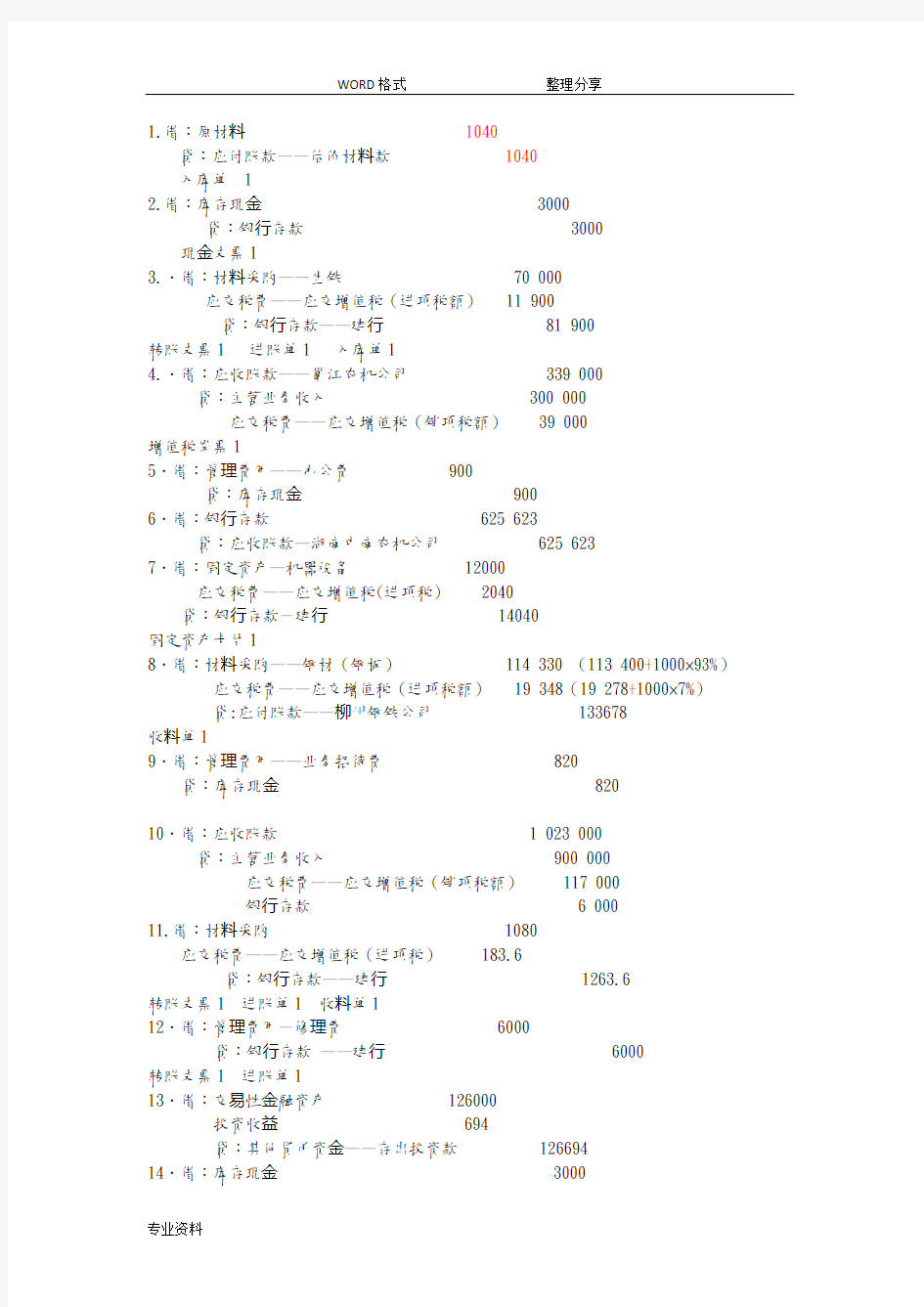 会计综合模拟实训教程[张臻主编]会计分录