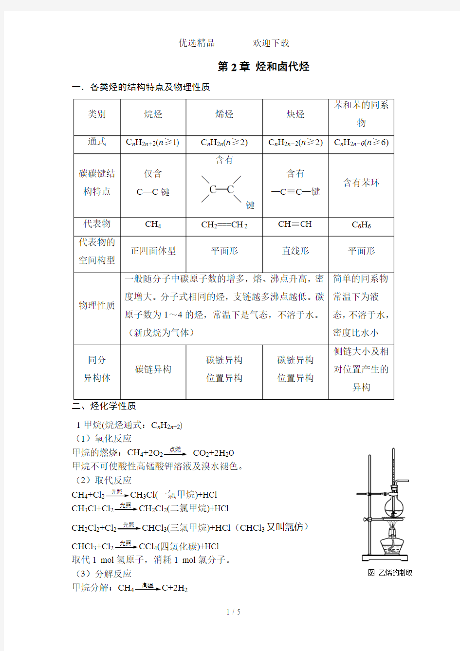 人教高二化学选修5第二章知识点总结