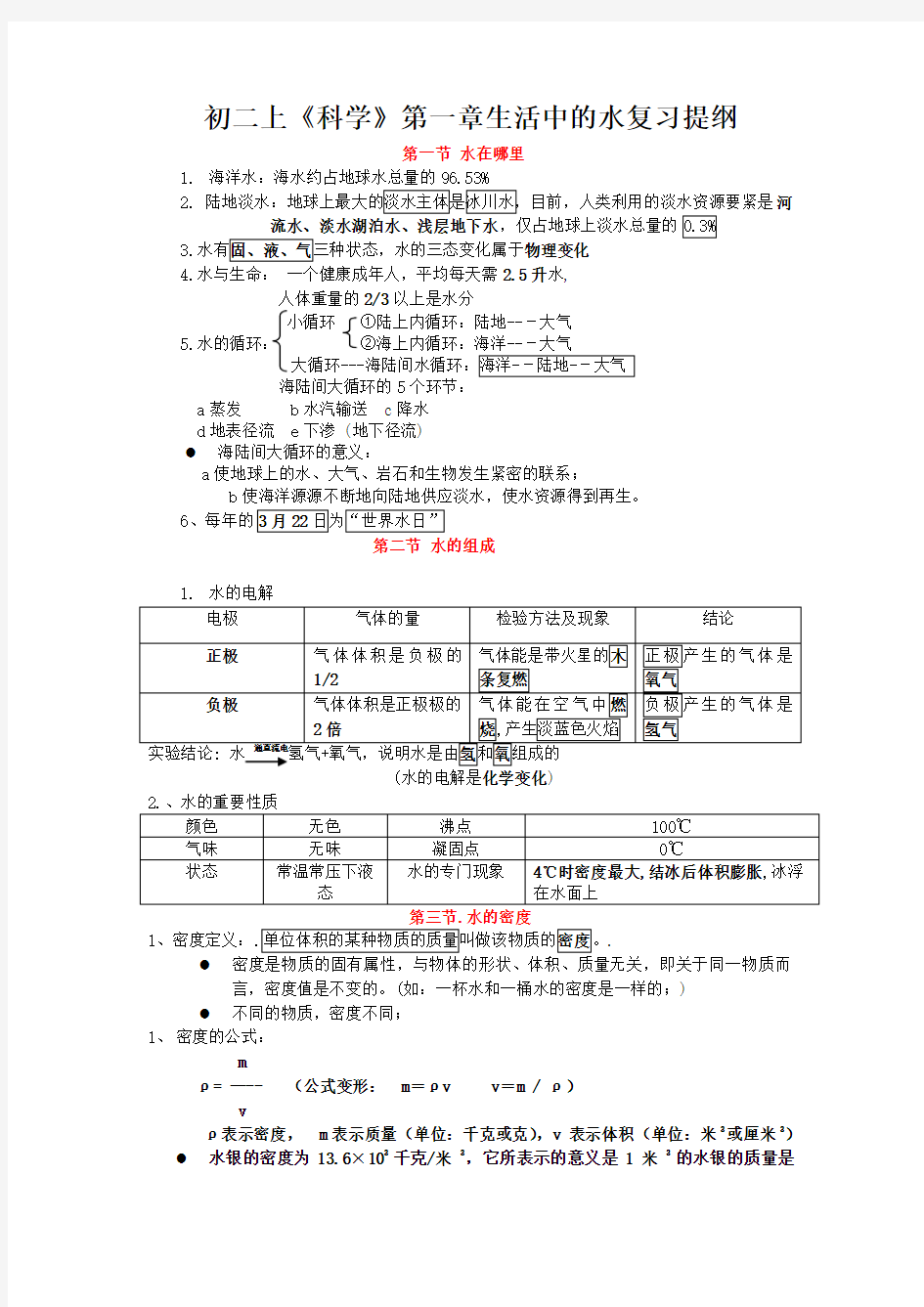 初二上《科学》第一章生活中的水复习提纲