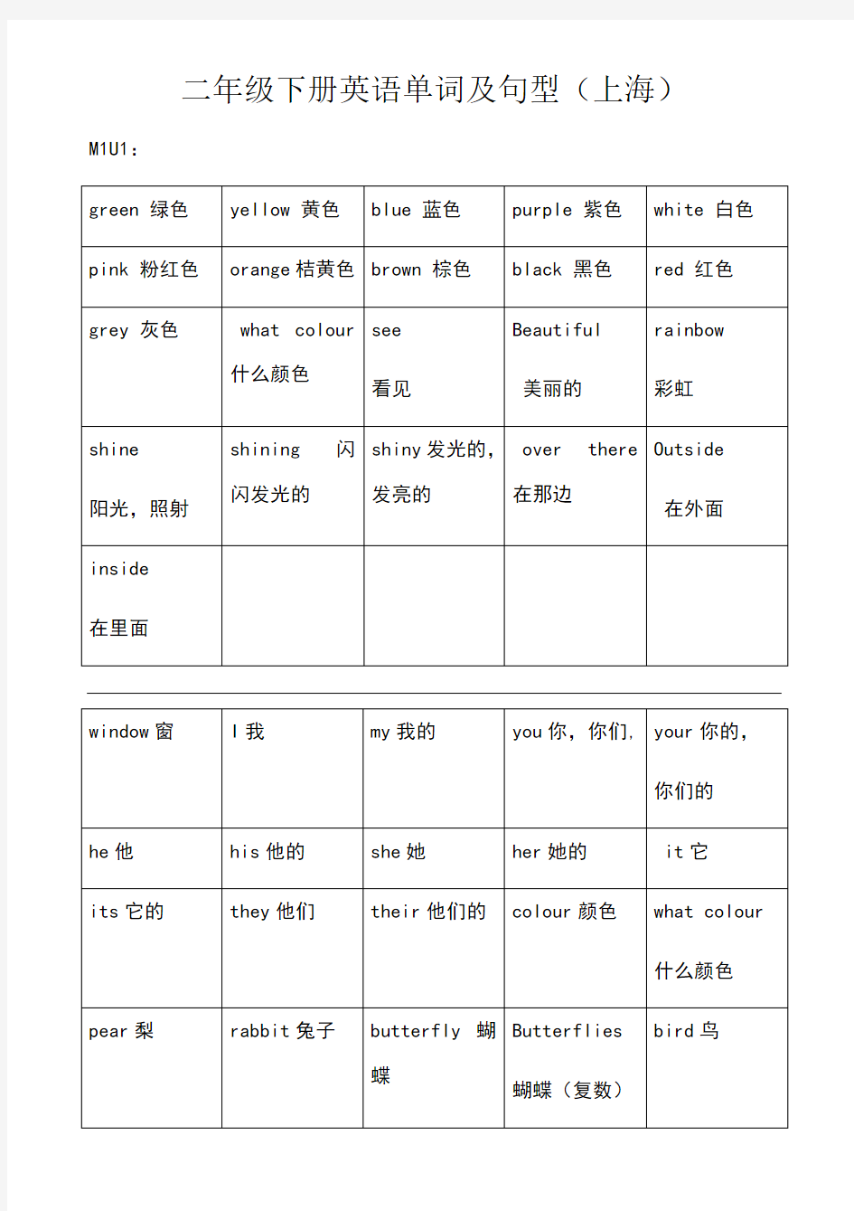 二年级下册英语单词及句型