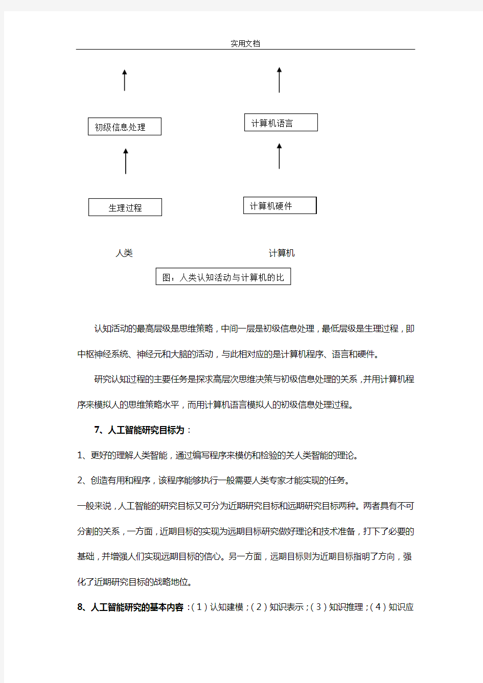 人工智能考试复习资料