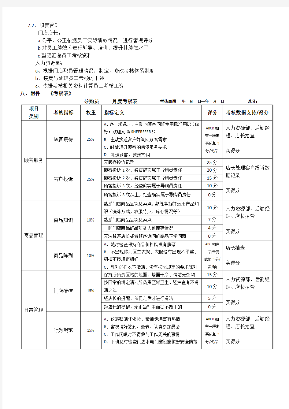 门店薪酬绩效管理制度